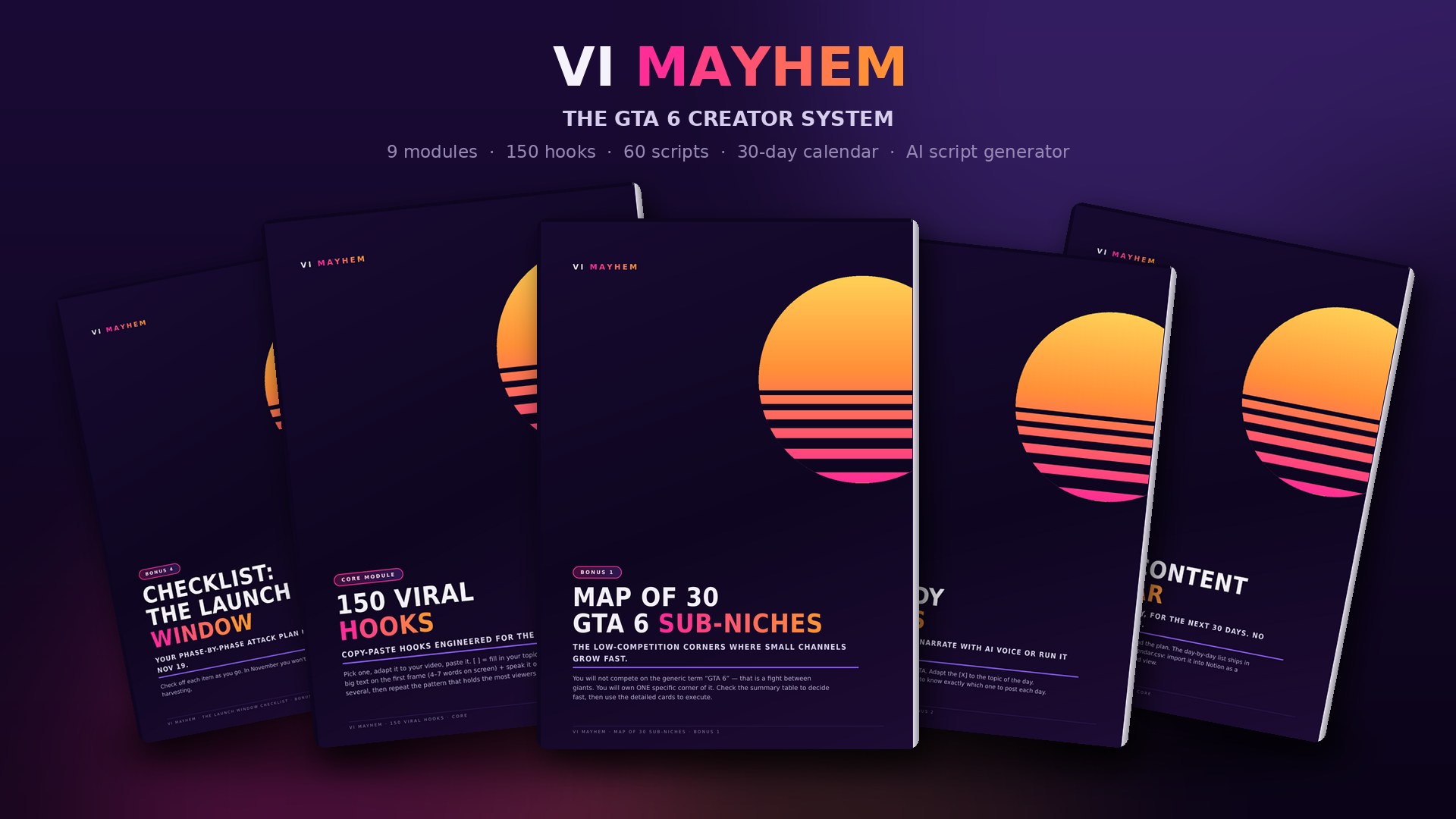 The VI MAYHEM system — nine neon-styled GTA 6 creator guides